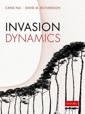 cover image of Invasion Dynamics